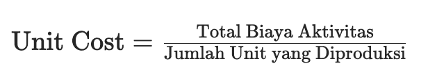 Penyusunan Unit Cost Metode ABC