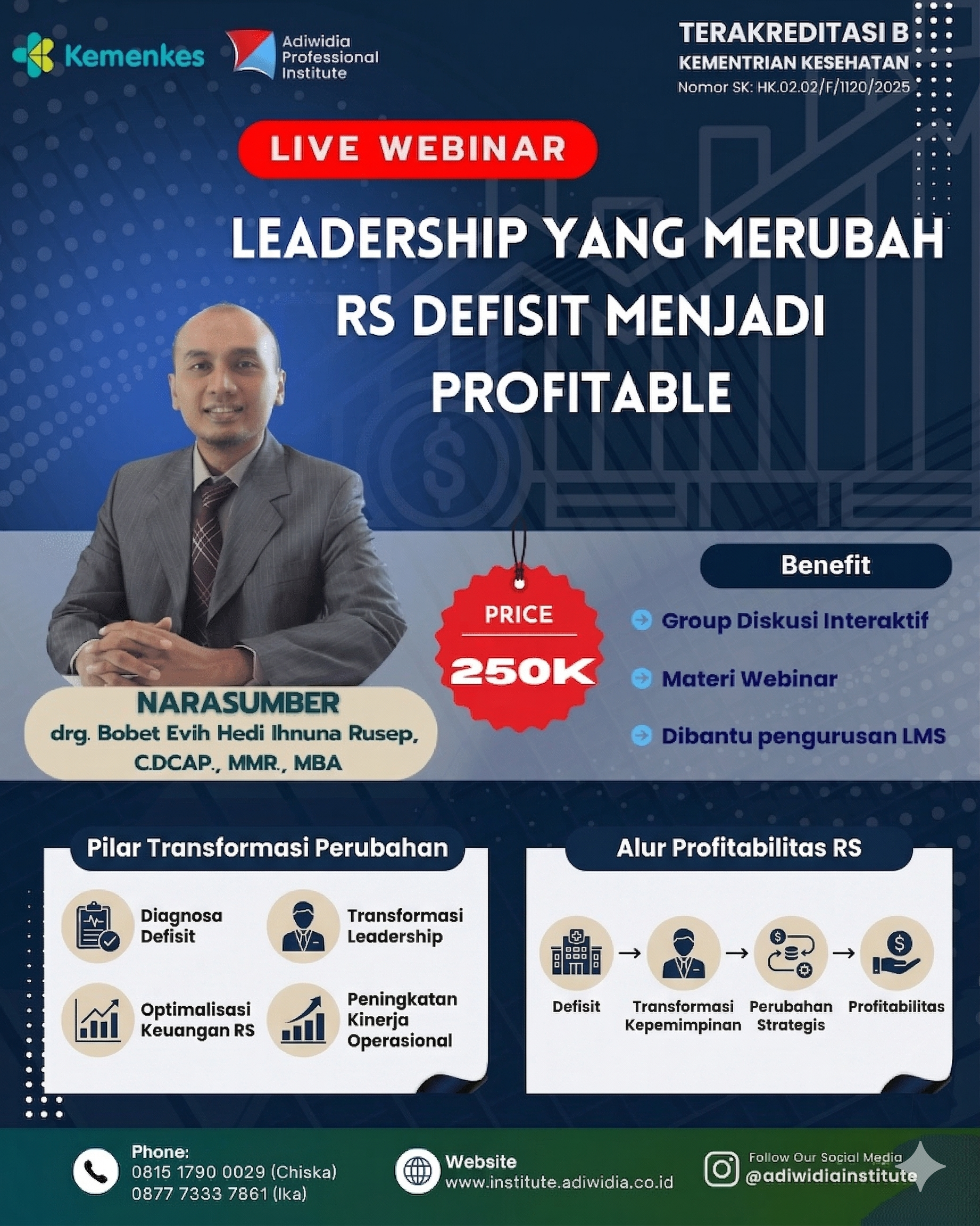 Webinar Case Study Leadership yang Merubah Rumah Sakit Defisit Menjadi Profitable